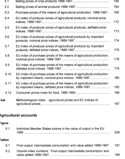 Figure 6.1 