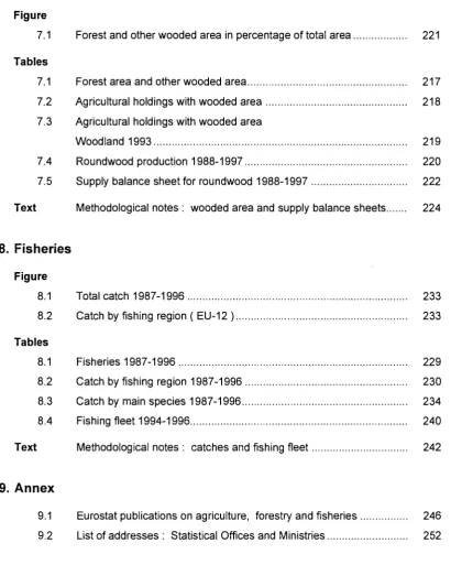 Figure 7.1 