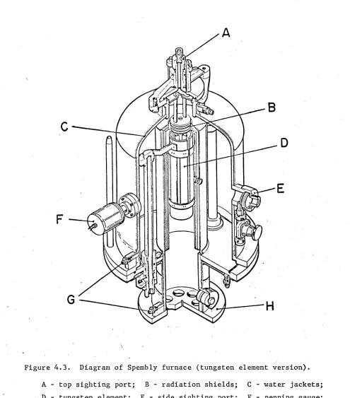 Figure 4.3. 