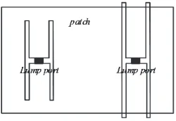 Figure 3.Equivalent circuit of the aperturecoupling to the patch.