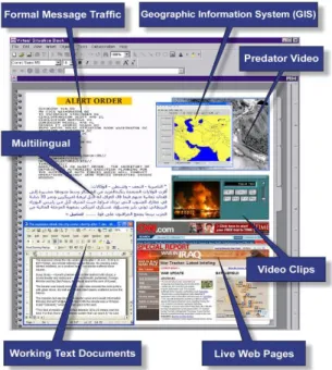 Figure 5 – Verona Provides a Powerful, Flexible, Scalable,  User-friendly Digital Notebook