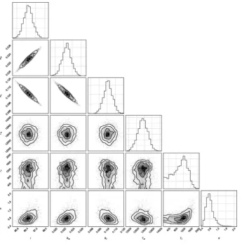 Figure A2. Same as for Fig. A1 in the Ks band.