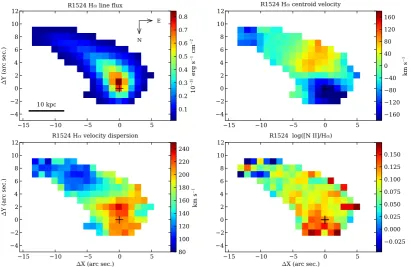 Figure A.7Maps of the Hα line ﬂux, velocity centroid, and velocity dispersion, and the[N ii]/Hα line ﬂux ratio in R 1524, from single Gaussian ﬁts to the line proﬁles.