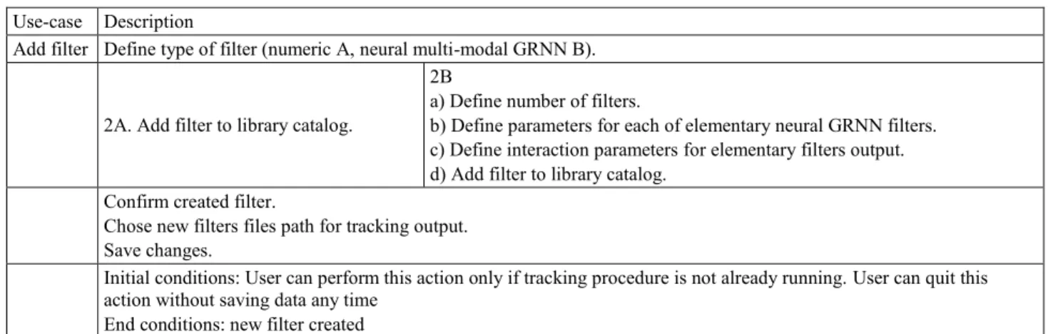 Fig. 3. An  example  of  data  recorded  in  NMEA  0183  format,  used as an input for an application 