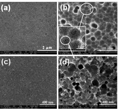 Figure 1. SE morphologies on the n-Si (100) coated with sparse Ag nanoparticles  post dark etching in an aqueous solution of 1.0 M NH4F + 5.0 M H2O2 for (a) 1 h and (b) 5 h in lower magnification (X 50 k); also for (c) 1 h and (d) 5 h but in higher higher 