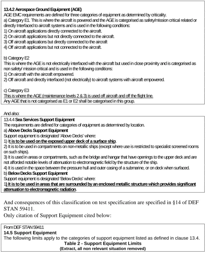 Table 2 - Support Equipment Limits  (Extract, all non relevant situation removed) 