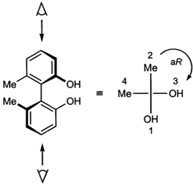 Figure 1.2: Assignment of aR configuration to chiral biaryl.