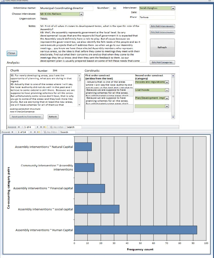 Figure 4. 2: Qualitative Data Analyser Interface Showing Input of Interviews and Output of a  Pairwise Comparison 