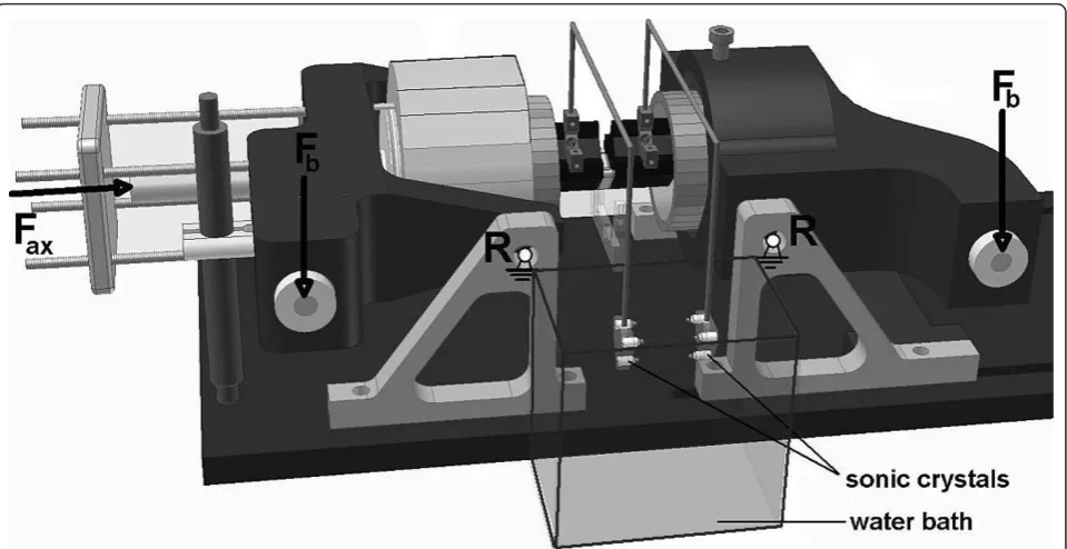 Figure 3 Sketch of the experimental set-up for four-point bendingcompression can be applied by a hydraulic force F