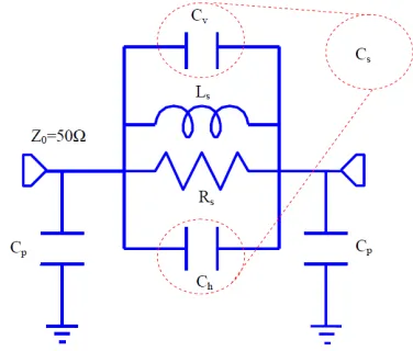 Figure 2.The equivalent circuit model of theconventional square-head DGS resonator.