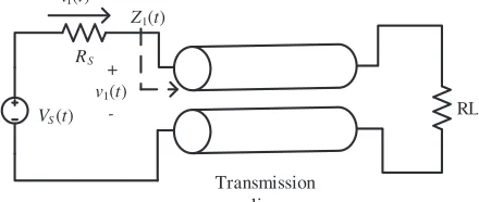 Figure 1. Linear circuit used as example.