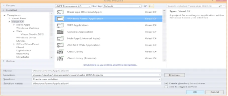 Figure 3. Test Application 