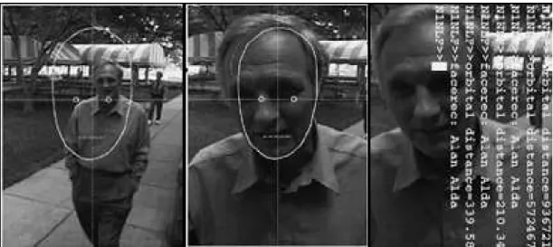 Figure 11: Upon correct identification by face recognition, information about the conversant can be overlaid on the visual field.
