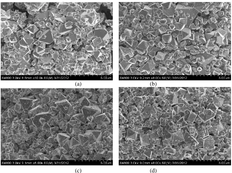 Figure 1. SEM of non-charge-discharge LiMn2O4: (a) pristine LiMn2O4, soaked at 55℃ for 10 (b), 20 (c) and 30 (d) days 