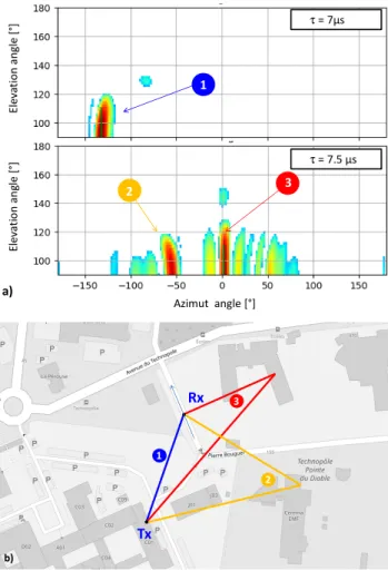 Fig. 7.  a) Doa analysis of strongest paths, b)  map of the area. 