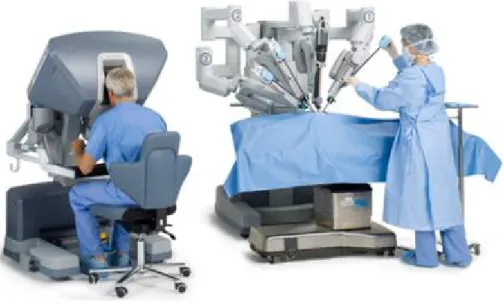 Figure 1.3: daVinci surgical robotic system. The surgeon sits at the console where his gestures are captured and converted to commands that control the slave-robot at the patient site
