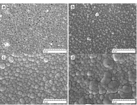Figure 7. SEM micrographs of Ni-P coating deposited at different time, (a) 5 min, (b) 10 min, (c) 20 min, (d) 30 min 