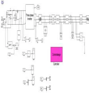 Fig 3 maximum power point algorithm SIMULINK model  