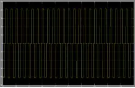 Fig 10 Load current for supplying 2MW load  