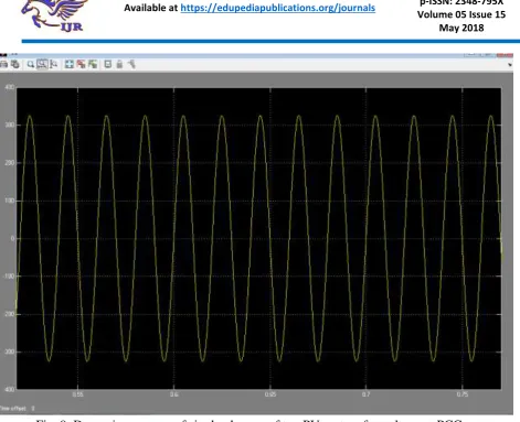 Fig. 9  Dynamic response of single phase roof top PV system for voltage at PCC The demonstrates the ability of the proposed control 