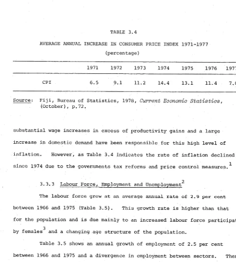 TABLE 3.4AVERAGE ANNUAL INCREASE IN CONSUMER PRICE INDEX 1971-1977