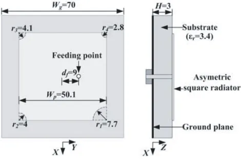 Figure 1. Geometry of the proposed antenna (unit: mm).