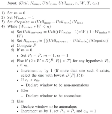 Fig. 1. Algorithm for anomaly detection with multiple null hypotheses