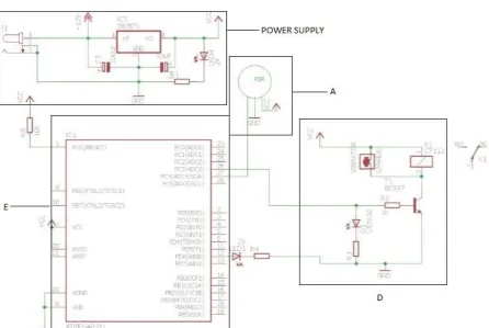 Fig 3 : Block diagram of the proposed system.  