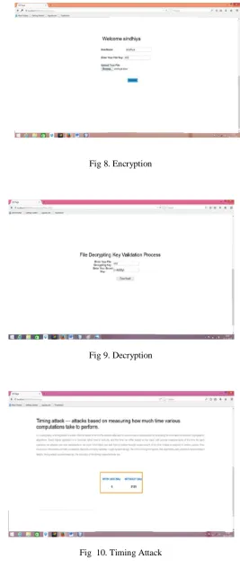 Fig 8. Encryption   