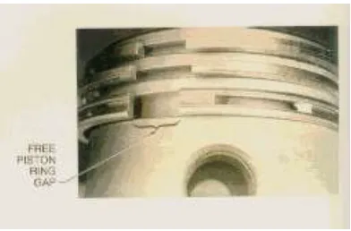 Figure 5 - Piston Ring Gap 