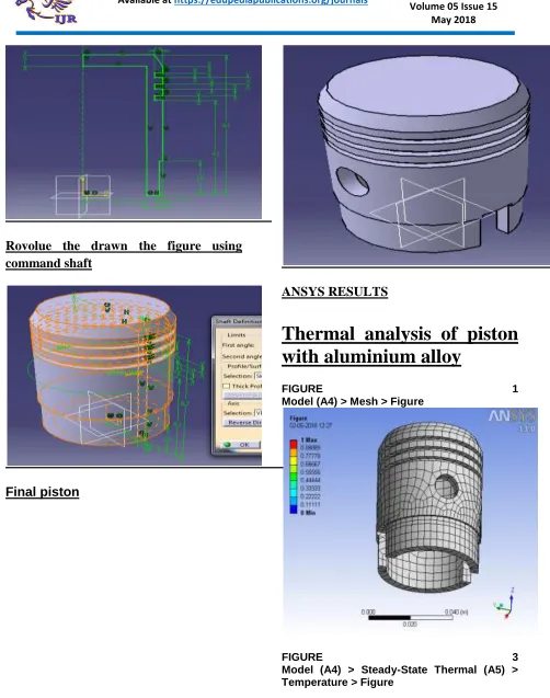FIGURE Model (A4) > Mesh > Figure 