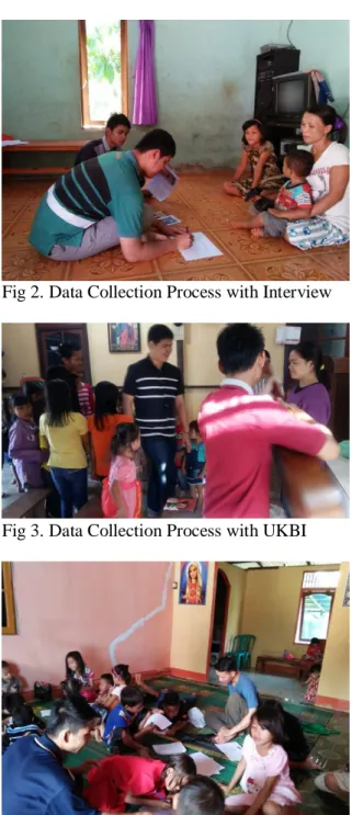 Fig 3. Data Collection Process with UKBI 