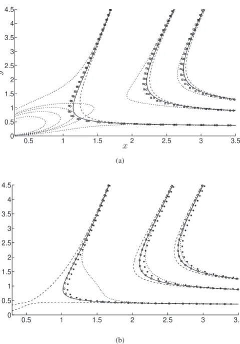 Fig. 2.π2 