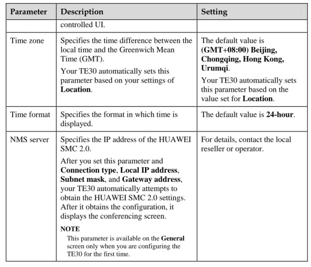 Table 2-4 Date and time parameters 