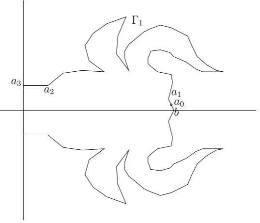 Figure 1: The curve given in Theorem 4.1