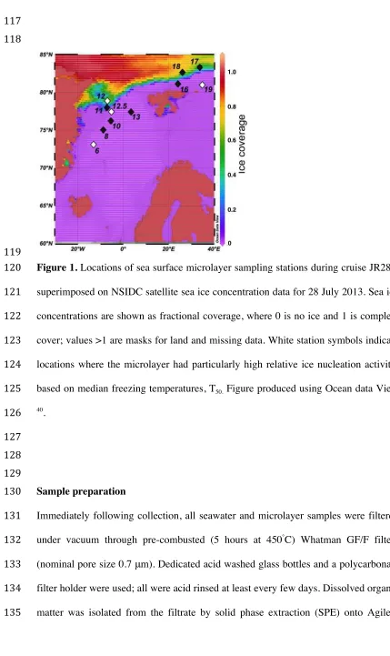 Figure 1. Locations of sea surface microlayer sampling stations during cruise JR288, 
