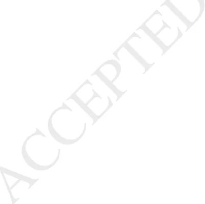 Figure 1. Bland-Altman plots measuring and comparing step-count agreement between 