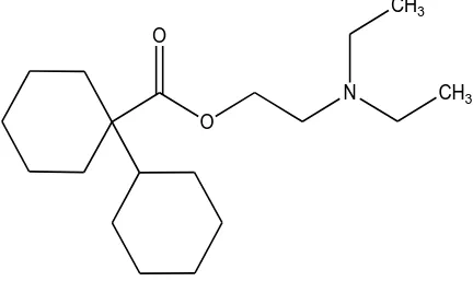 Figure 1.  Chemical structure of Dicyclomine   