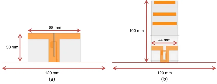 Figure 1. Surface panel antenna reduction in 1.7–2.7 GHz band. (a) Four panel antennas (height =1400 mm, width = 120 mm each).(b) Four panel antennas based on Kathrein antenna panels(height = 1400 mm, total width = 480 mm)