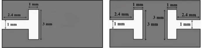 Table 1. Simple rectangular patch dimension at 9 GHz using TLM.