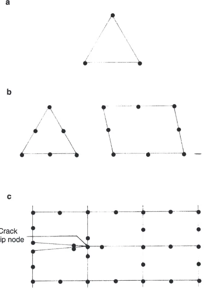 Figure 5 depicts the crack tip region of Fig. 3 enlarged.