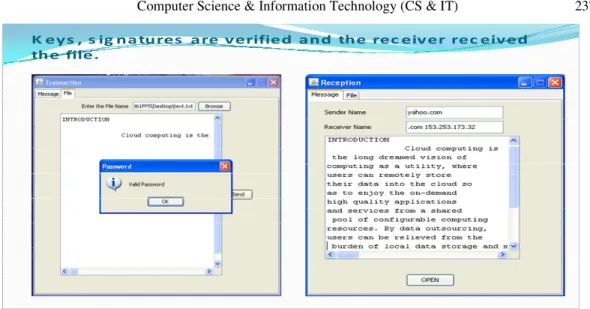 Figure 3.  Execution Screen shot of the Privacy Web Services application  