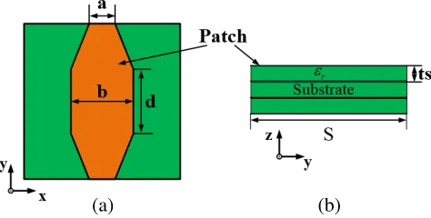 Figure 1. The conﬁguration of the proposed transmitarray element. (a) Top view. (b) Side view.