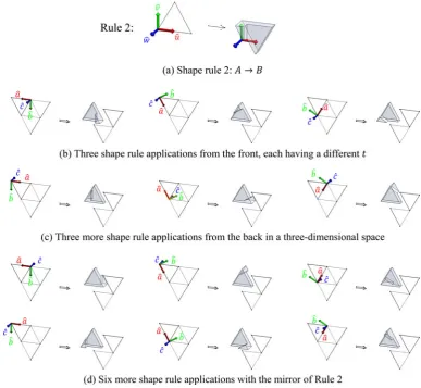 Fig. 13. Twelve matching transformations t and 12 corresponding resulting shapes t(B) for shape rule 2: A → B.