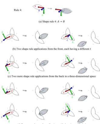 Fig. 14. Eight matching transformations t and eight corre-