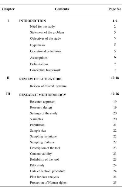 Table Content continued ……….. 