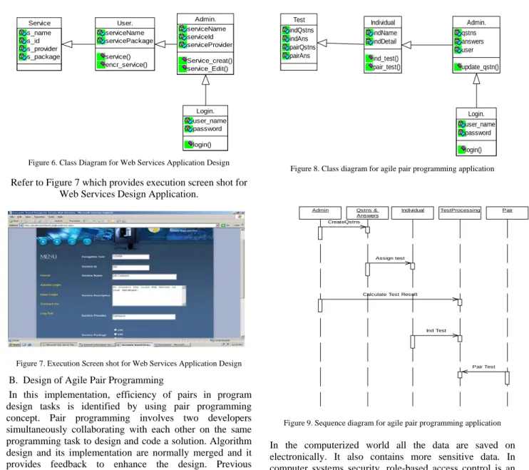 Figure 6. Class Diagram for Web Services Application Design 
