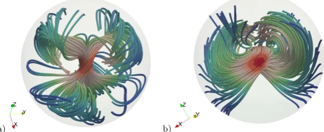 Figure 4. Spatial structures ata localized structure near the centre. Structures with very small ﬁeld intensity are not shownhere