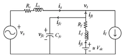 Fig. 1 Diagram for D-STATCOM compensated distribution 