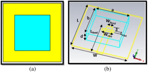 Figure 1. Conﬁguration of the single RDRA with ML feed. (a) Top view. (b) 3D view.